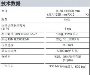 GEFRAN杰弗伦RK-2非接触磁磁滞伸缩位移传感器