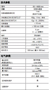 GEFRAN杰弗伦IK4S非接触磁滞伸缩位移传感器