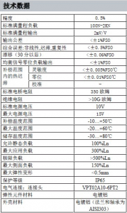 GEFRAN杰弗伦TR卷绕张力感器